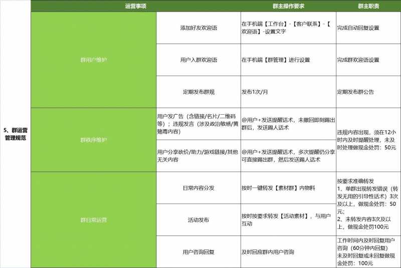 快手广告什么是无效的黄金三秒？记住不要这样开头了！