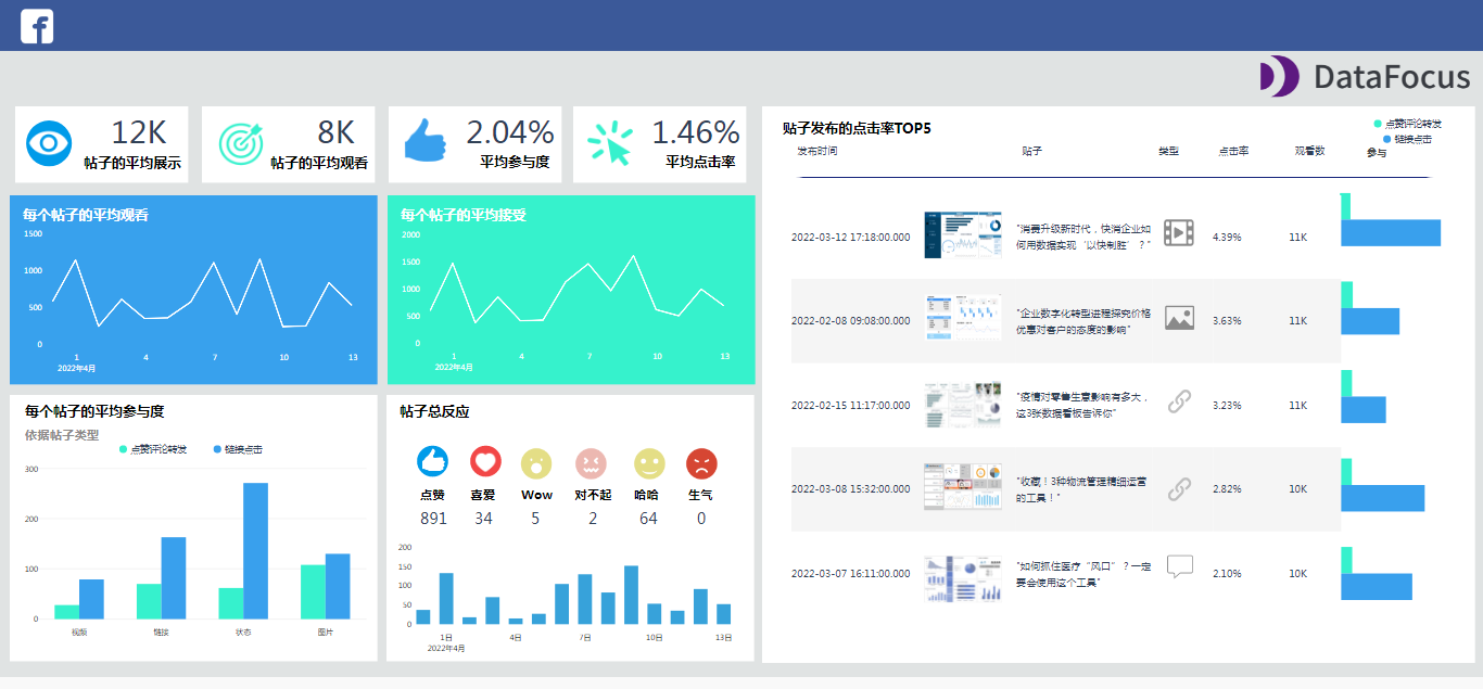 世界杯营销案例I麦当劳的2014巴西世界杯营销