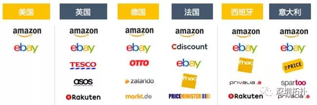淘宝开店需要注册公司吗,注册公司但是没有运营(淘宝开店流程及费用2021)
