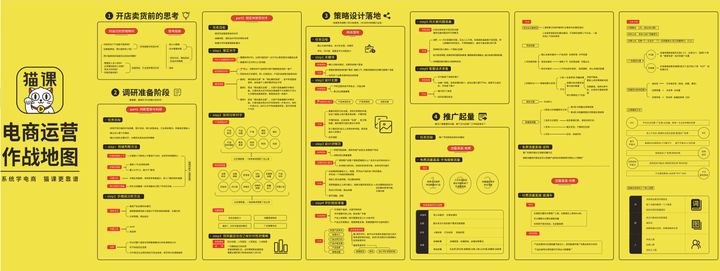 在快手上可以投放游戏广告吗?有哪些类型?