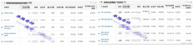 渠道冲突国外研究综述类毕业论文文献有哪些?