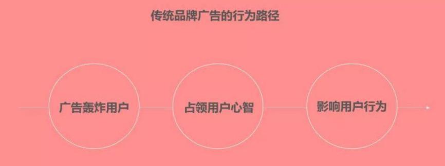 淘宝店铺滞销商品下架有用吗(淘宝滞销宝贝如何重新上架)