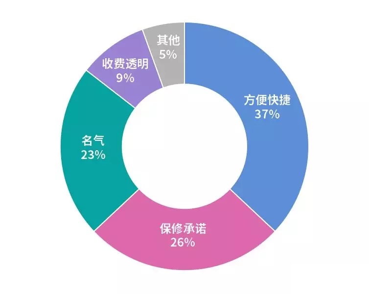 淘宝签到红包有风险吗(淘宝签到红包是真的吗)