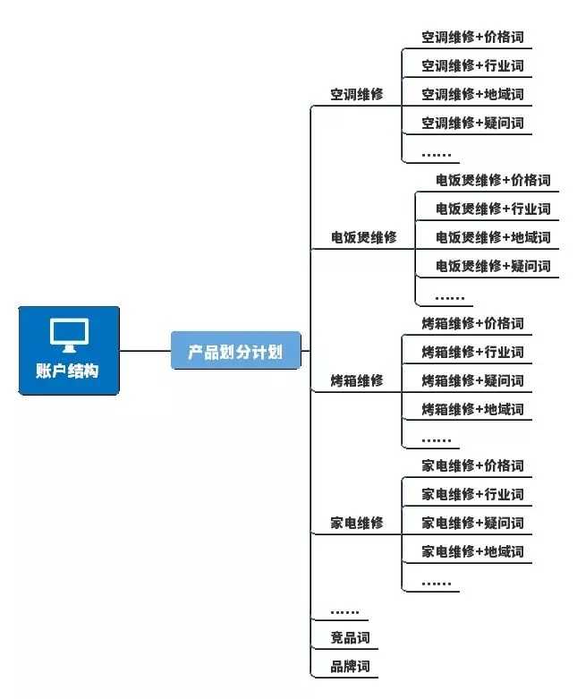 怎样找附近的农村淘宝(淘宝里面的农村淘宝入口在哪里)
