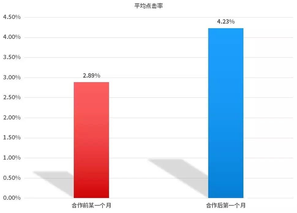 满足情绪价值，瞄准长效营销，恰恰“透明工厂”IP占领用户心智 ...