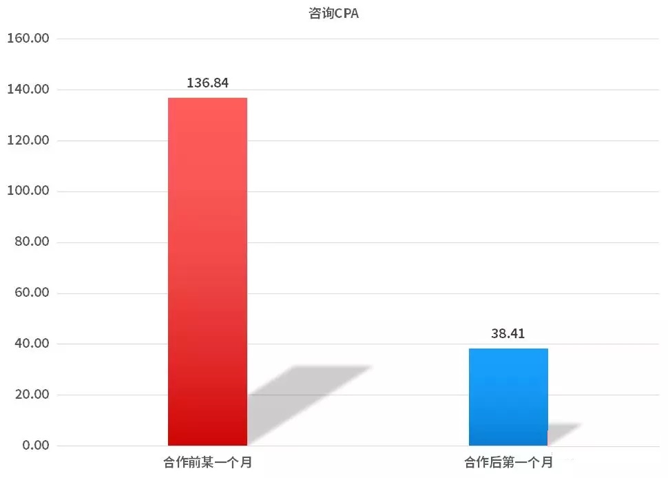 带你认识画框幕布