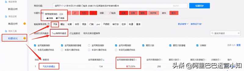 上海抗疫,这场没有退路的硬仗,需要积攒怎样的“能量”?