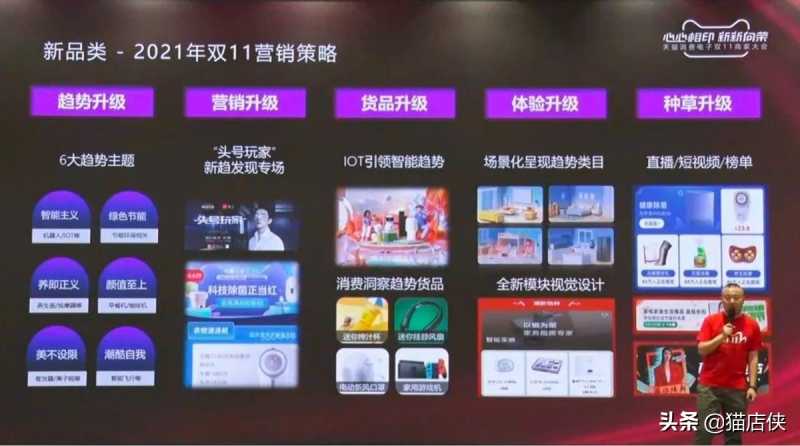 圣罗兰爆红背后的营销策略分析
