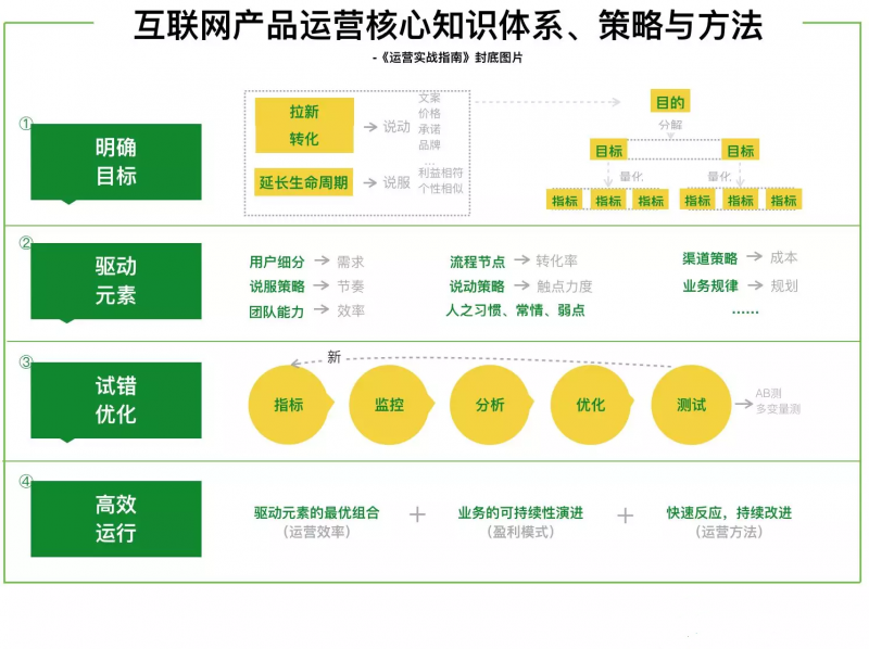 淘宝一件代发开店是不是要收费(开淘宝店一件代发靠谱吗)