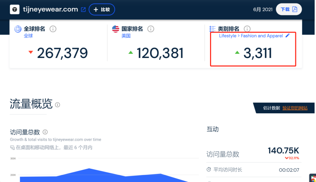 抖音粉丝最高等级是多少级（抖音粉丝最高等级是多少级60级）