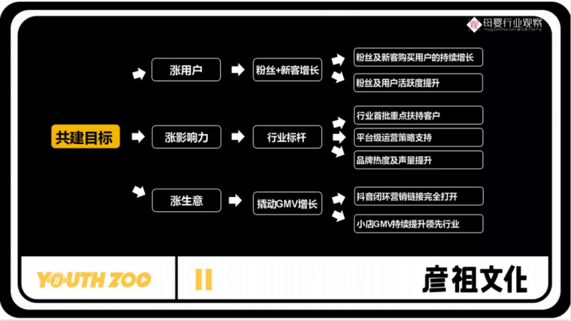 抖音朋友拉黑会怎么样?抖音功能介绍