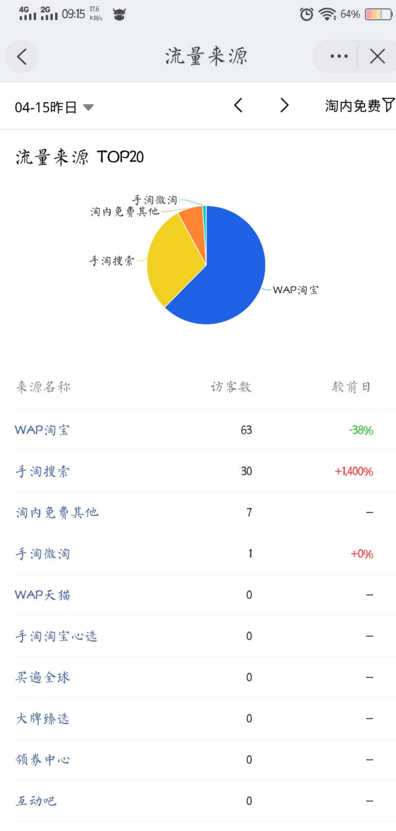 8个步骤教你学会快手怎么拍合拍