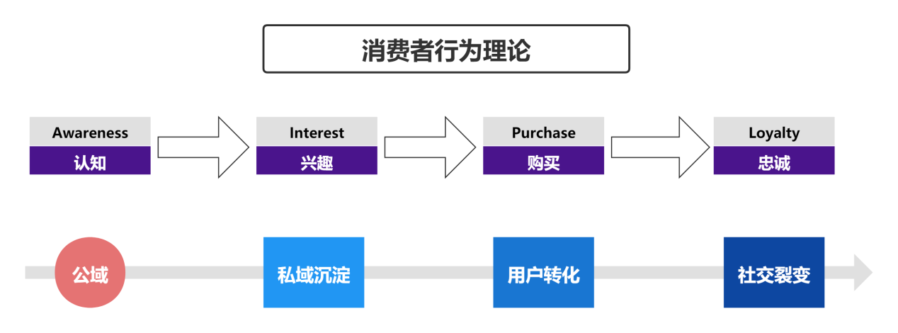 闲鱼的钱怎么提现(闲鱼的钱怎么提现到支付宝)