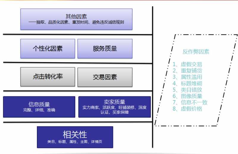 江东时评 | 低俗营销屡屡“辣眼睛”:“黑红也是红”的逻辑该破了