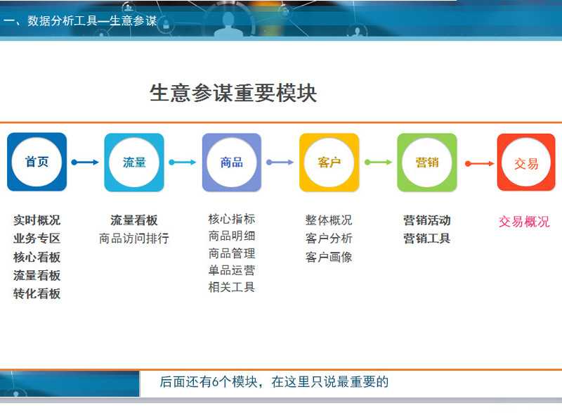 2022年「家用电器」家用脱毛仪推荐(持续更新中...)