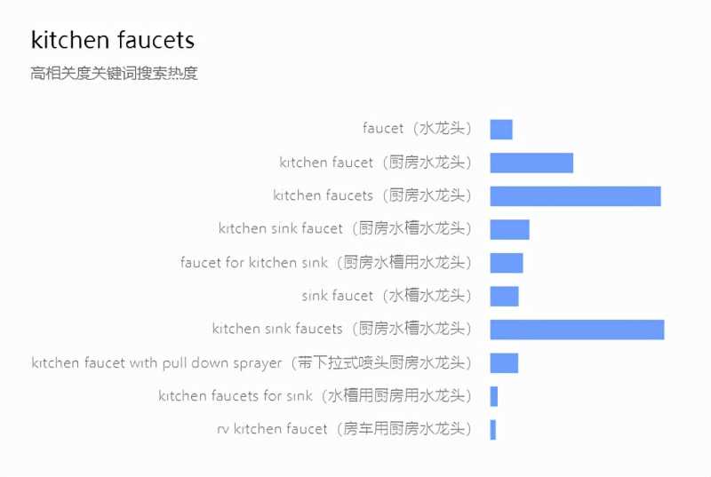快手推广广告多少钱?快手广告价格表