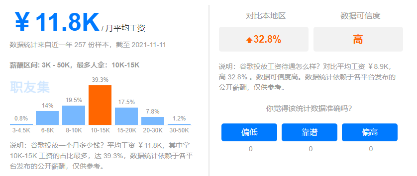 淘宝店铺资金在哪里看(淘宝卖出去后的资金在哪里查看)