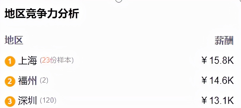 淘宝特价工厂店能开发票么