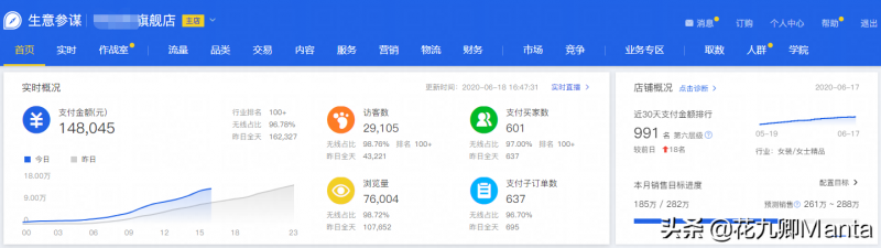 【产品上线】360展示网络推广（RTB二期）上线通知