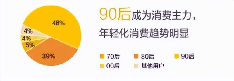 【市场营销论文】市场营销中 SWOT 营销策略的运用研究