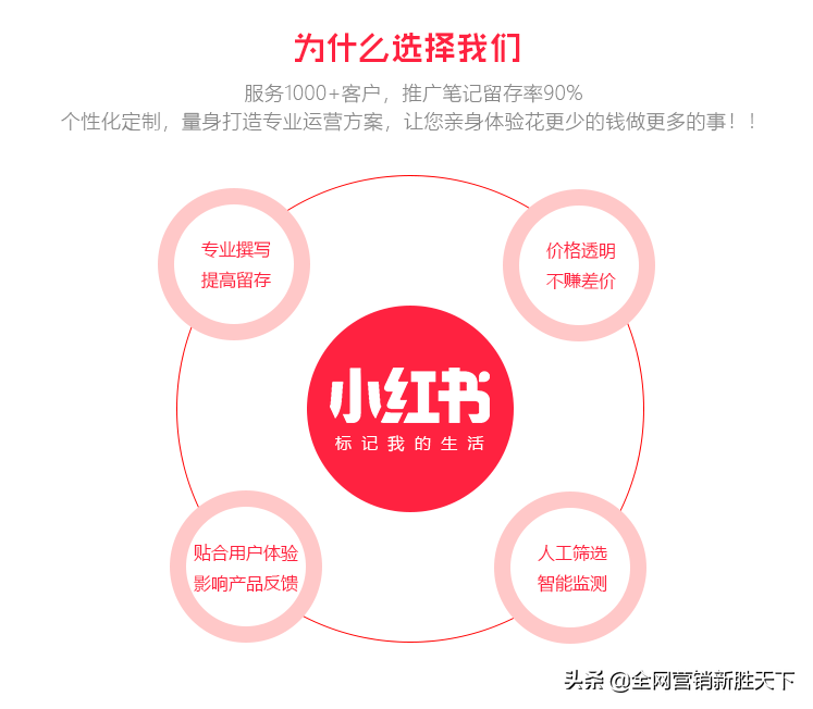 百度软文如何推广?怎么做百度软文推广?