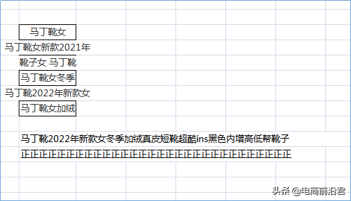 培训机构营销策略汇总