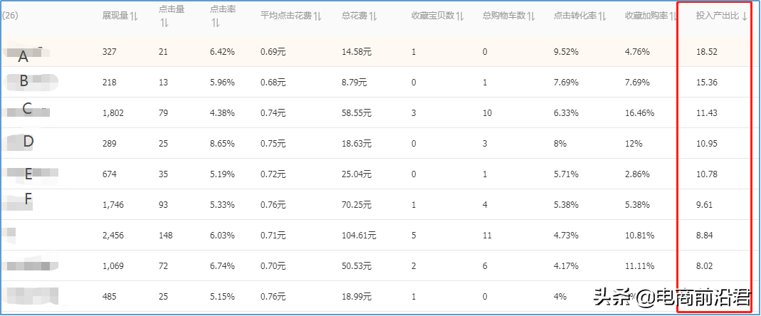 抖音播放量突然下降是什么原因