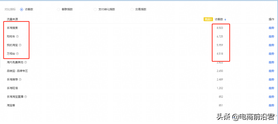女装直播全场详细话术