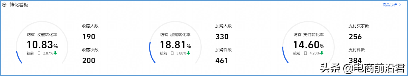 支付宝企业账号怎么开通(支付宝企业账号怎么开通淘宝)