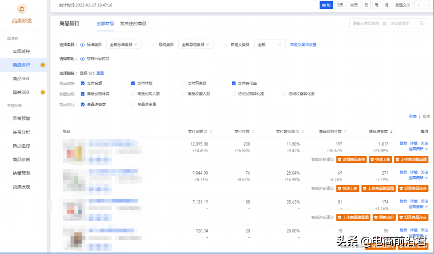 抖音如何快速吸粉5000人?如何做好?