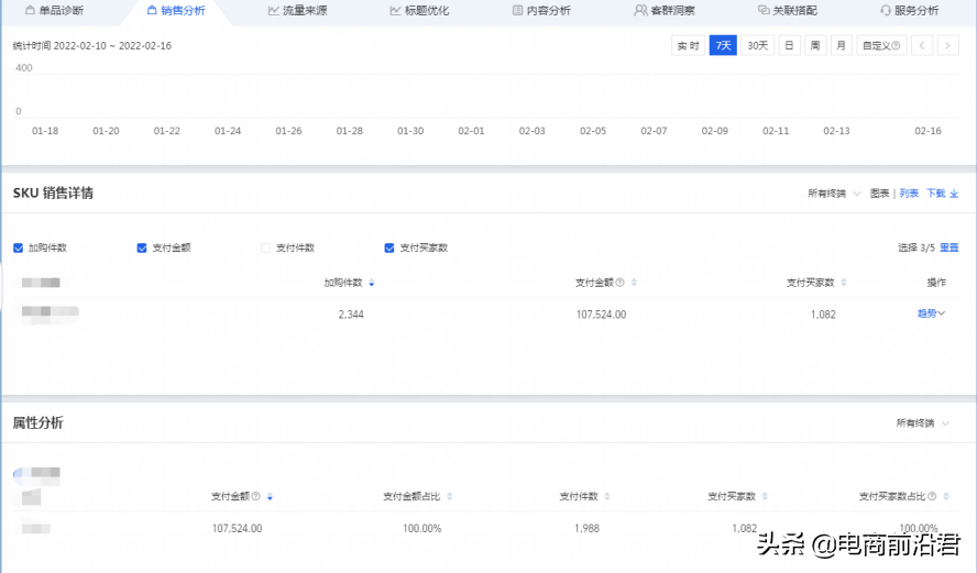 抖音视频带货违规怎么办?抖音带货违规处罚标