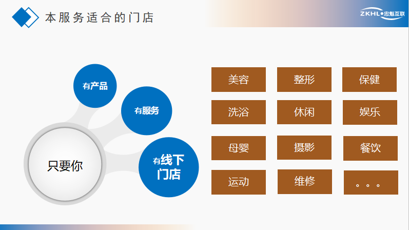 专业的抖音短视频是如何拍摄制作的