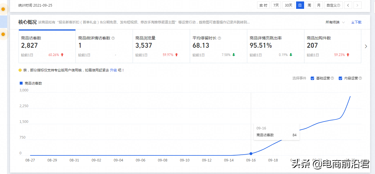 视频号也能做全员营销？全行业首发“神器”来了！