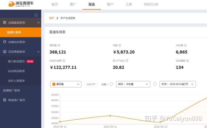 营销技巧:做好销售的两个思维:一个是不得不做,另一个是想要做