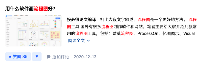 网站站内优化必了解的优化点。