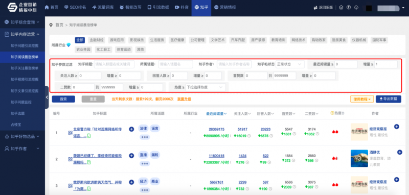 学会这些销售技巧 销售效果绝对翻倍