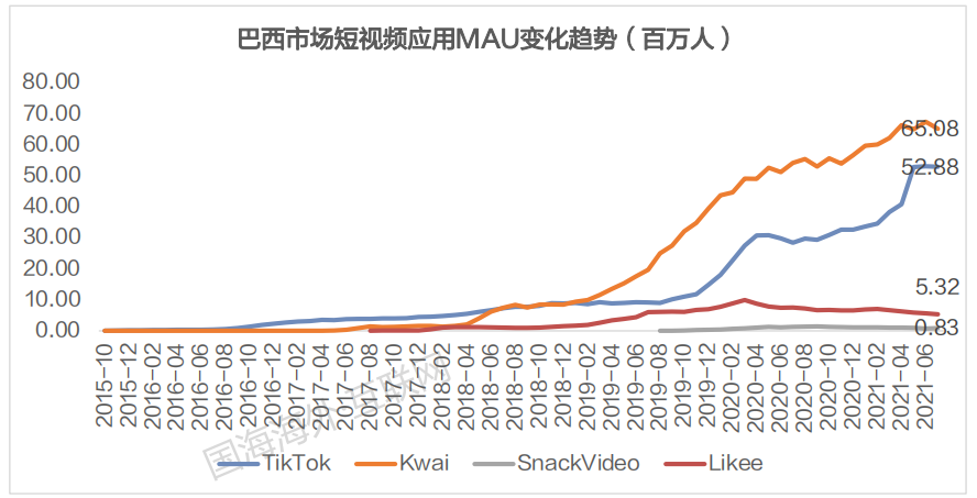 钻展怎么圈定人群