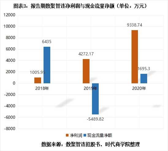 抖音涨粉丝1000多少钱
