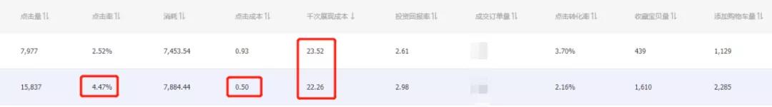 市场营销策划书内容要点（简案）（梧叶技能课）