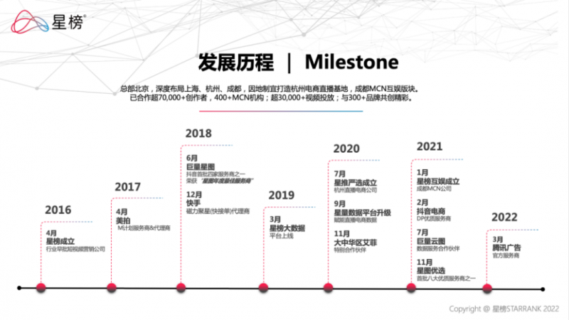 投影有没有辐射和蓝光?投影仪辐射和蓝光有什么危害