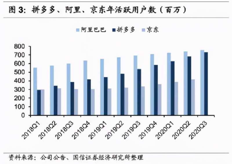 销售管理与业绩激励管控制度（适用于营销部门和销售部门）