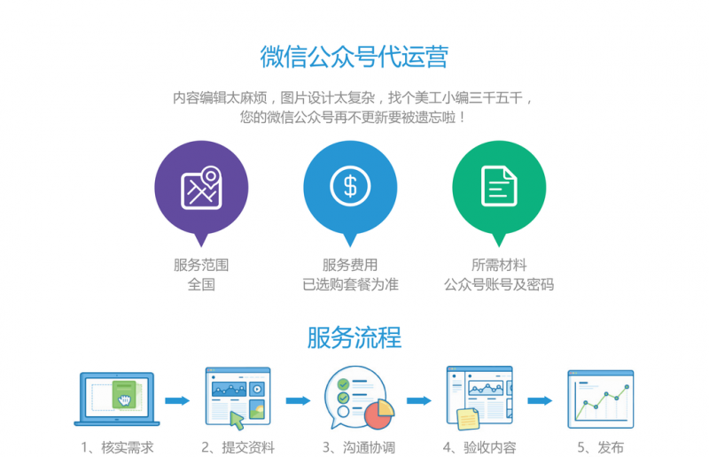 京东超市首发全渠道销售营销解决方案：解决大型商超六大痛点