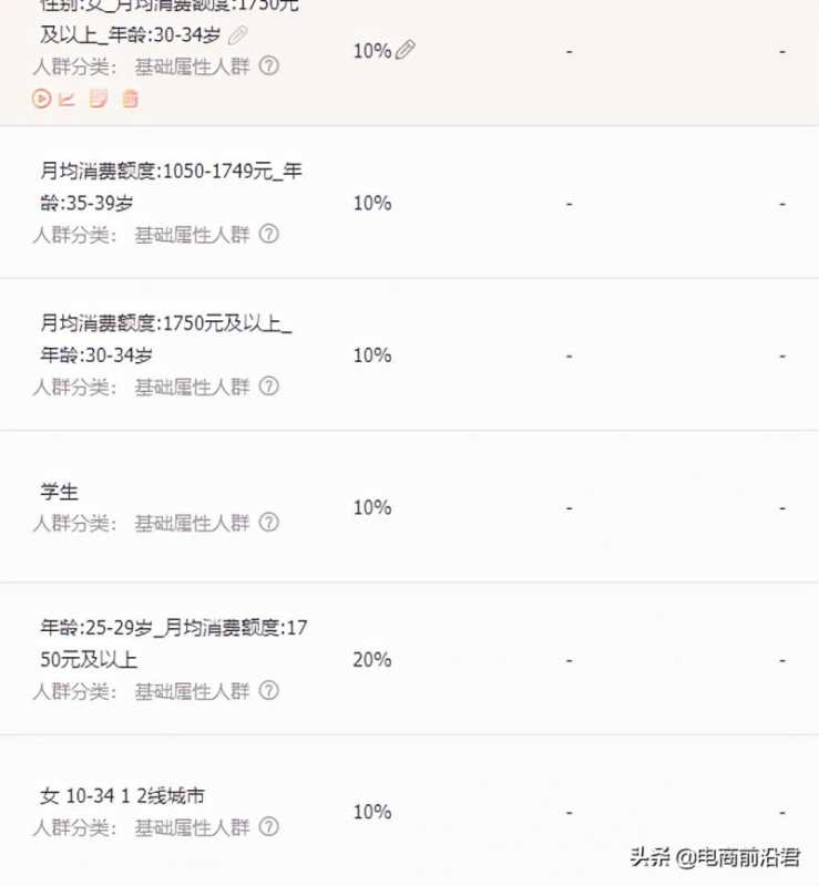 关键的营销策略