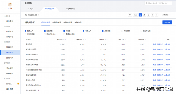 中国发布丨三部门:2025年新能源产业成农民增收重要渠道 推动农村生产生活电气化