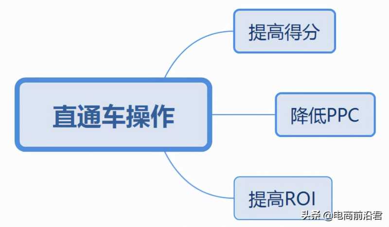 农村淘宝怎么设置不了(怎么把淘宝设置成农村淘宝)