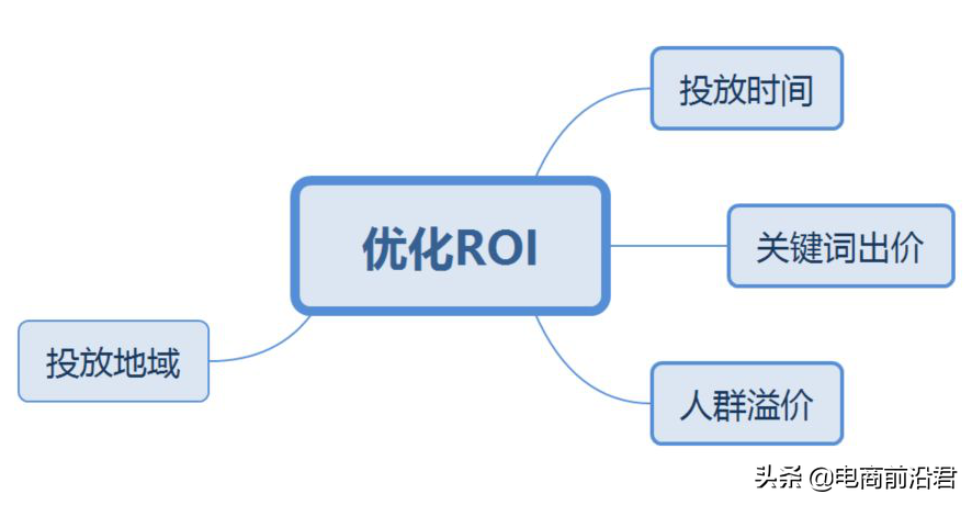 淘宝退款纠纷率对店铺有什么影响(纠纷退款率对店铺的影响)