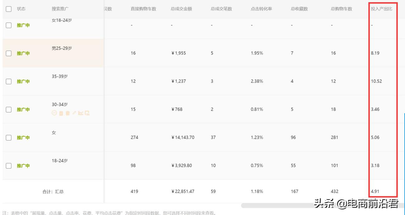 经历是人生最宝贵的财富