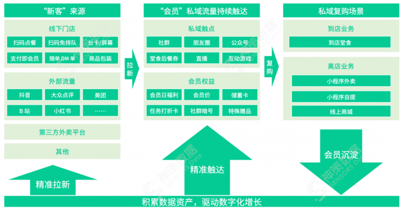 抖音短视频做SEO真的有效果吗?