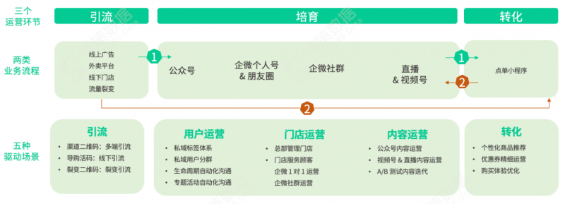 淘宝极速推怎样测款(淘宝极速推怎么看数据)
