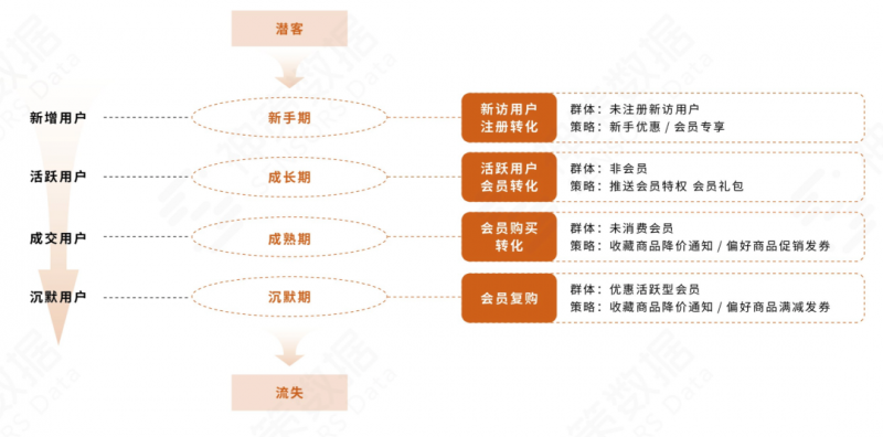 中国新闻纸行业销售前景及投资价值分析报告2023-2030年